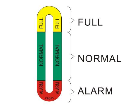 Chiller alarms unusually laser cutter