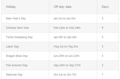 China public holiday arrangement of 2015