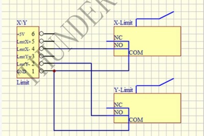 Why the laser head hitting the boundary or the limit switch